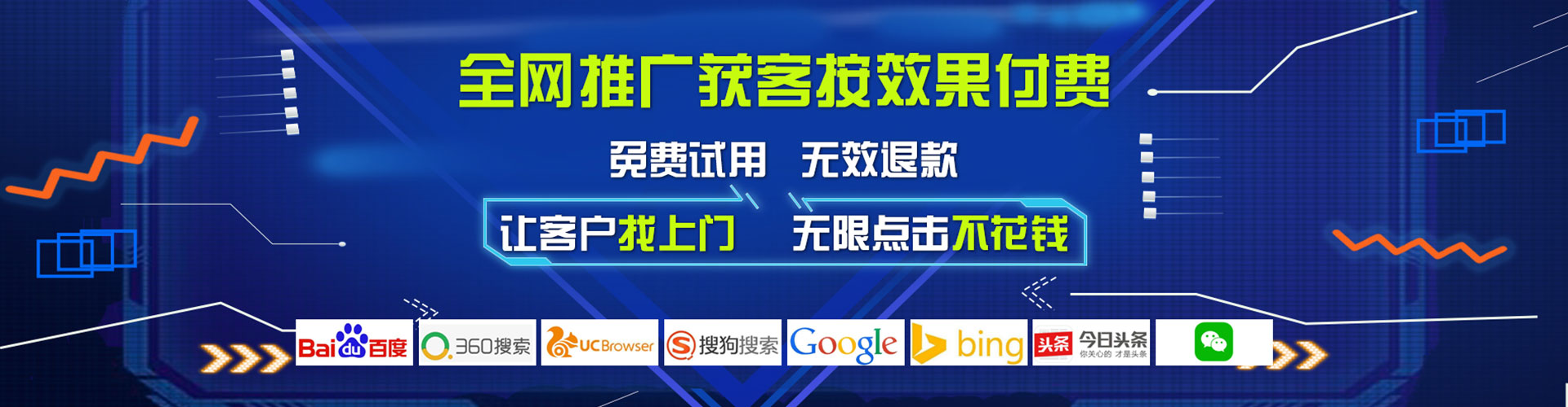 响水sem竞价